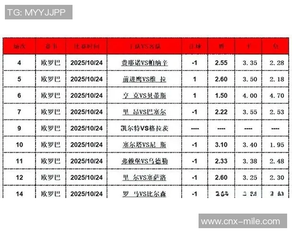 足球竞猜游戏的乐趣与策略分析让你成为竞猜高手的必备指南